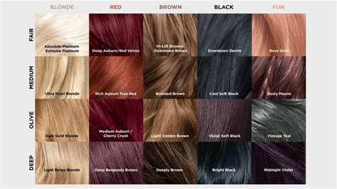 feria hair color chart